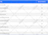 increase domain authority moz da 50 plus guaranteed moz da pa boost