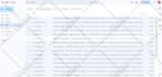 send email manually one by one