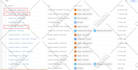 set up google analytics 4, ecommerce tracking, ads conversion tracking via GTM