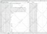 do web scraping from almost any website
