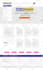 dokan wcfm, woocommerce multivendor wordpress like amazon