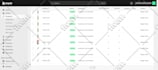 design wordpress website with elementor pro or divi theme