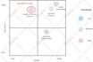 draw bpmn business process diagram