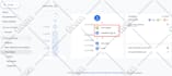 setup google analytics 4, ads conversion tracking, ga4 ecommerce tracking by GTM