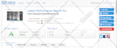 speed up wordpress website and boost up google pagespeed insights loading time