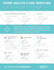 design roadmap infographic charts and diagrams in 24hrs