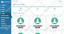 create a responsive modern business website HTML CSS js