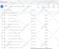 setup google ads adwords PPC campaigns