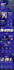 create responsive wordpress website design or blog