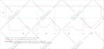 make perfect box dieline, box template for your box