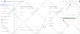 reactive, fix google merchant center suspension or misrepresentation
