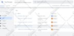 setup tag manager , google analytics, conversions tracking and facebook pixel