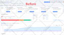 remove spam score of your website and disavow bad backlinks