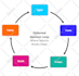design scientific illustrations, publication image, graphical abstract