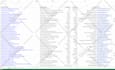 do excel data entry and web research as a virtual assistant