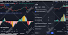 code any script you want of tradingview pinescript