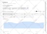 promote your music to curated streaming playlists