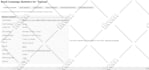 send bulk emails and email marketing services