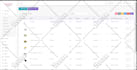 do data entry job