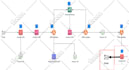 develop AWS lambda nodejs python backend ec2 AWS services