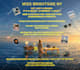 professionally edit and manipulate photos in photoshop