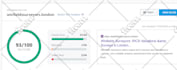 do wordpress wix squarespace website on page seo technical yoast rank math