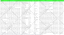 do b2b lead generation, email list building and web research