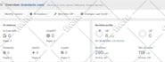 build high da SEO dofollow contextual backlinks
