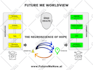 make infographic flow diagram, chart, layout in 24hr