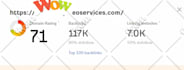 increase domain rating ahrefs DR by using white hat high authority SEO backlinks