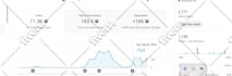 be your youtube growth manager