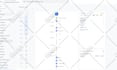 setup google analytics 4 ecommerce tracking, meta pixel,GTM,ads conversion tag
