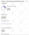increase dr, domain rating, domain rating dr, ahrefs dr 70 using SEO backlinks