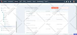 integrate cpanel, plesk, paypal and stripe API