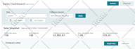 setup, optimize and manage your amazon PPC campaigns ad