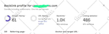 increase ahref domain rating dr, moz domain authority da, ur tf by SEO backlinks