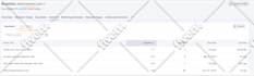 do  more then 1000 dofollow only SEO backlinks