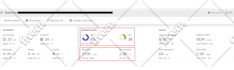 increase domain rating ahrefs DR by using white hat seo high quality backlinks