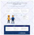 design presentations, posters, infographics and ai graphics