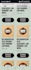 do squarespace website design squarespace  website redesign squarespace seo
