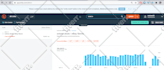 bring real web traffic to website, amazon, ebay store