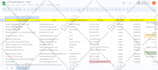 do excel data entry, copy paste, PDF to excel, web research, and typing