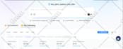 meta business verification, whatsapp API setup and app approval expert service