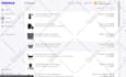 do shopify product listing