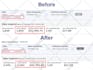 manage amazon PPC campaigns, amazon ads, and sponsored ads to boost your sales