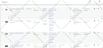fix the database, rescue crashed websites, and restore backups