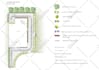 create landscape planting plan