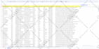 do accurate data entry, copy paste, web research, excel data entry jobs