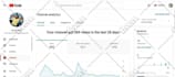 edit finance, crypto, technology, nft cashcow youtube video