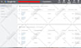 fix or setup facebook pixel conversion API, google analytics ga4